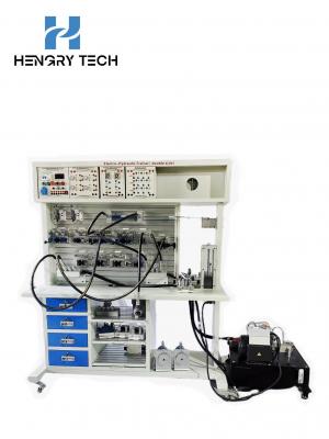 HR-GY01 Electro-Hydraulic trainer Double face