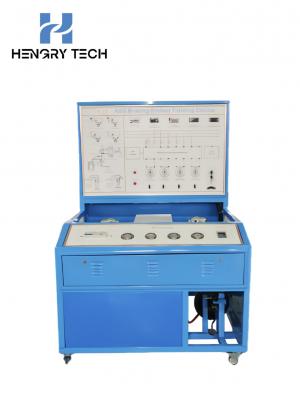 HR-QC07 ABS braking system training device